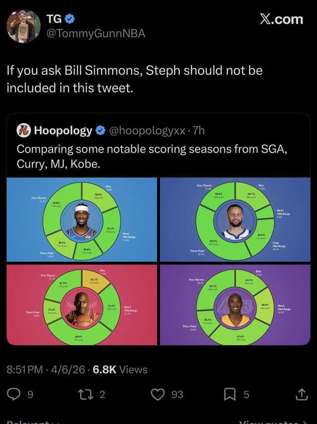 KAIYUN-Bill Simmons被怼3年还在装死